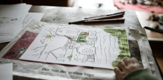 O que os desenhos significam para a criança?