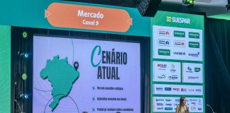 Cases de sucesso de mercado do Sistema Unimed cases de sucesso