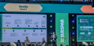 SIAUSP – Sistema de Indicadores e Análises Unimed de Serviços Próprios SIAUSP