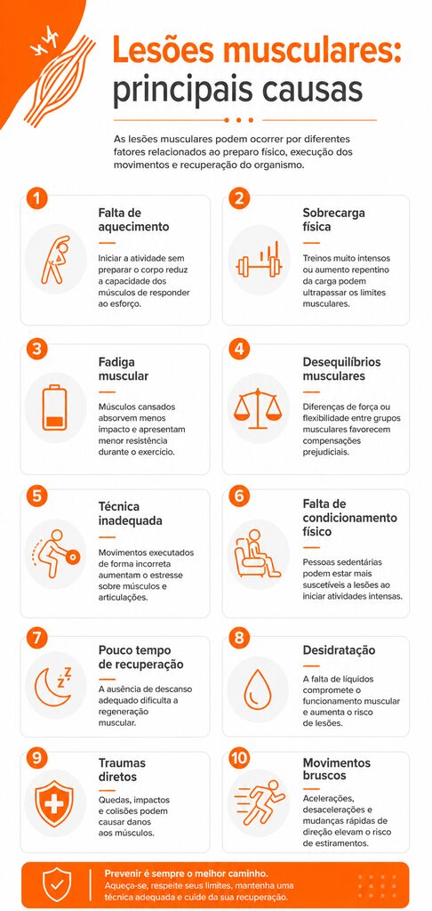 lesões musculares